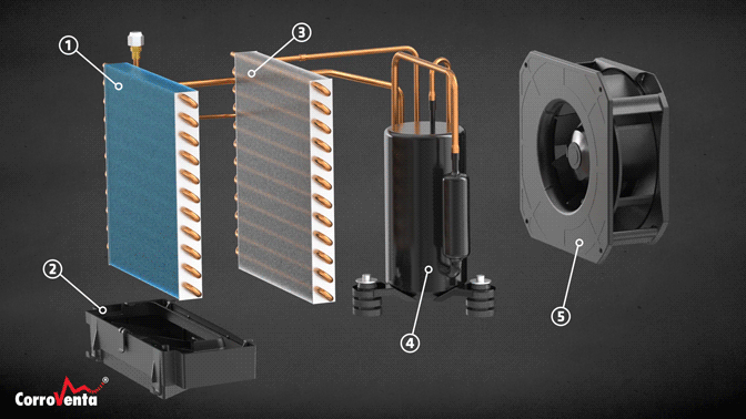 Avfuktningsprincip_Kondens_672x378